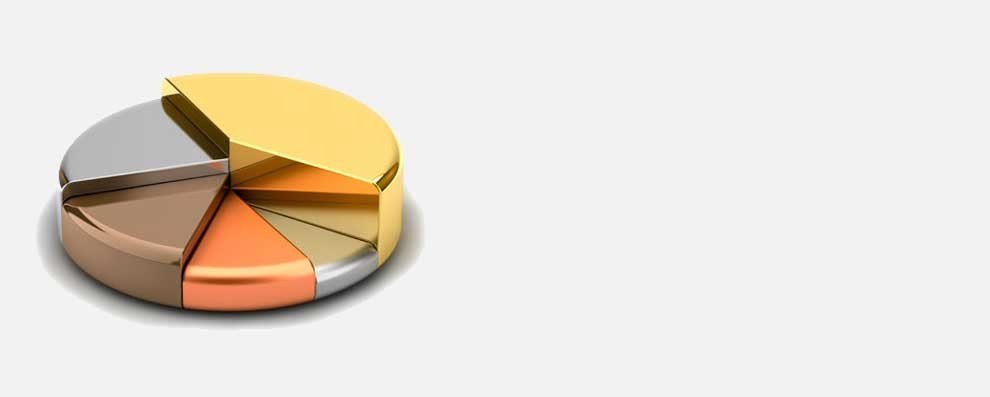 A proper  <br>financial planning!